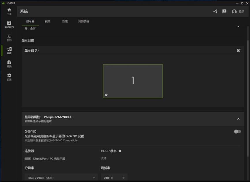 GeForce RTX 5080׷Կײ DLSS 4ǿû