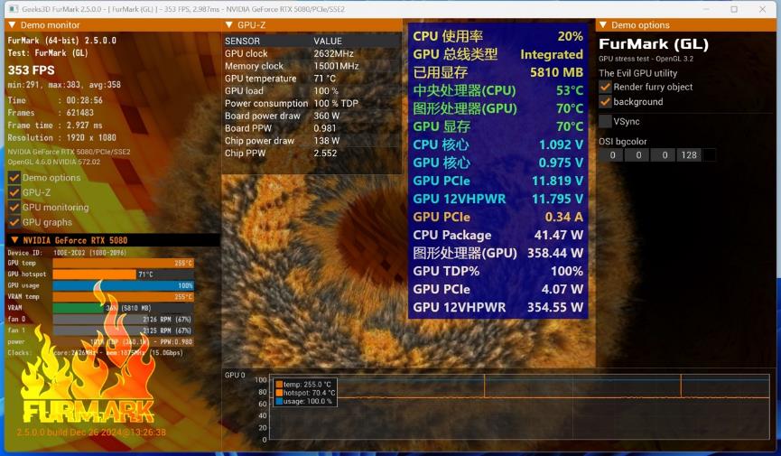 GeForce RTX 5080׷Կײ DLSS 4ǿû