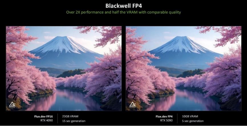 GeForce RTX 5080׷Կײ DLSS 4ǿû