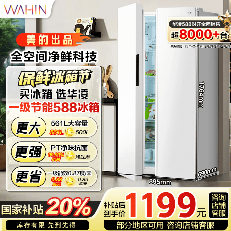   HR-588WKP