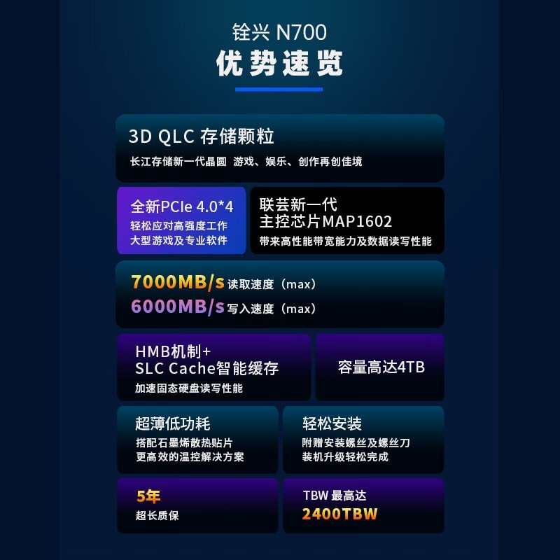 【手慢无】固态硬盘疯狂降价!4TB大容量仅需1549元