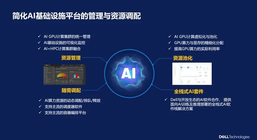 打通AI落地行业“最后一公里”