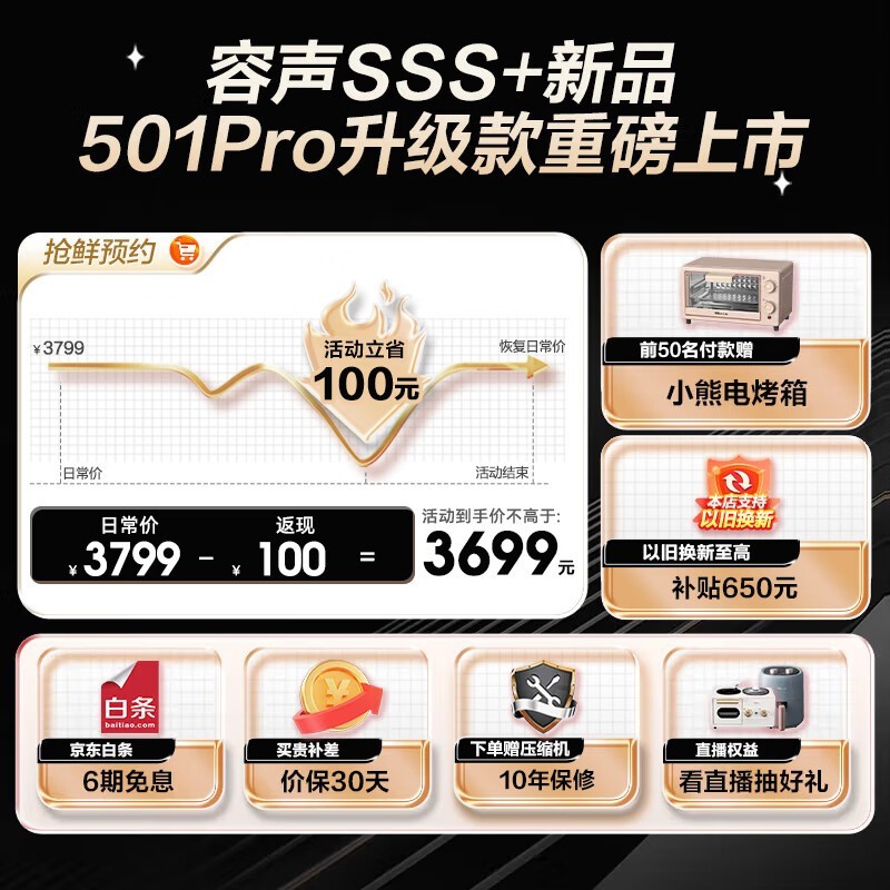 【手慢无】容声 BCD-501WD3FPZ 四开门冰箱：超值优惠3543元