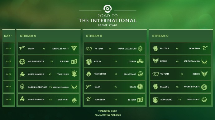 网游新闻TI13_《DOTA2》TI13 国际邀请赛小组赛明日开打，中国三支队伍征战丹麦！_SteelSeries DOTA2游戏鼠标_游戏 ...