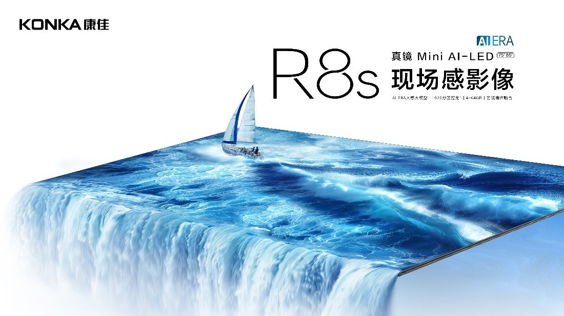 ǧռ籩Ϯ澵Mini AI-LED R8sƷһ