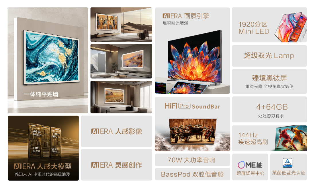 ǧռ籩Ϯ澵Mini AI-LED R8sƷһ