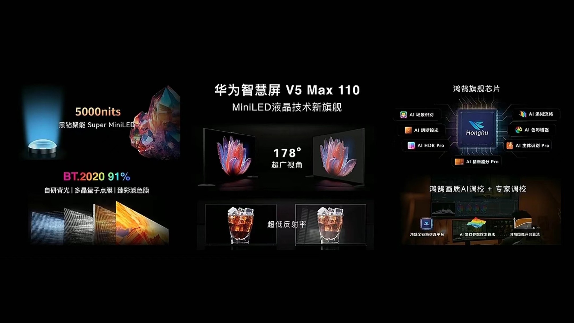 Ϊǻ V5 Max 110Audio & HDR Vividݼʢ