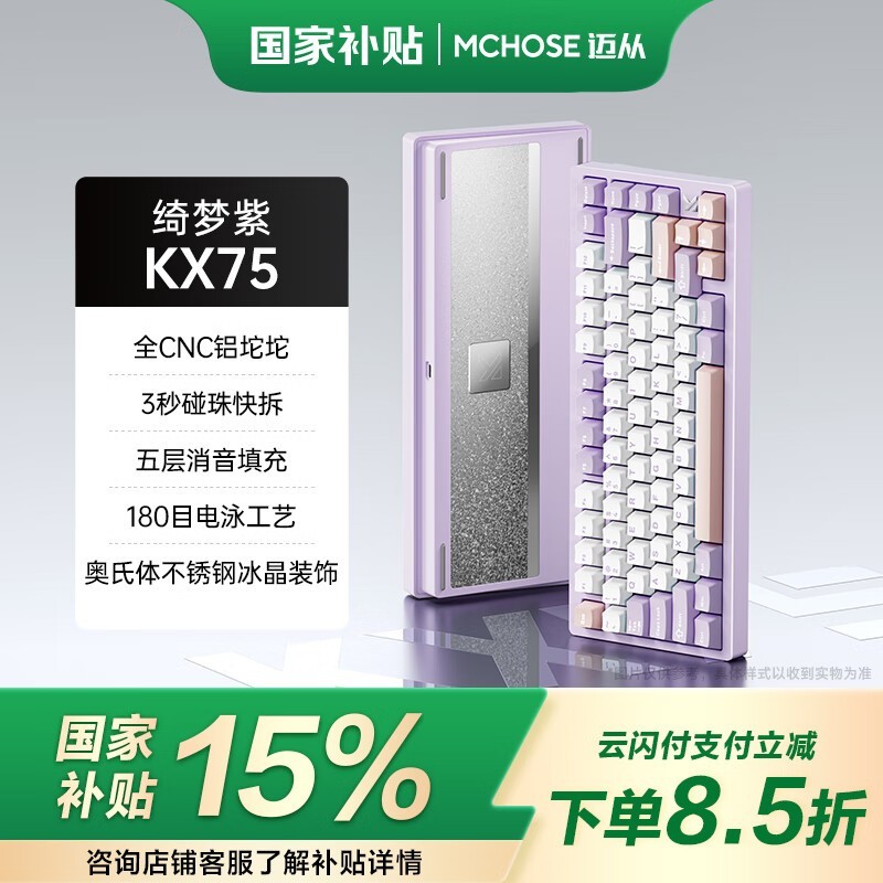 KX75̵ּ410Ԫ