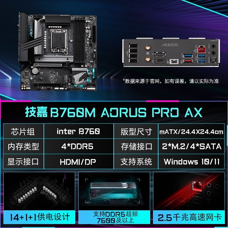B760M AORUS PRO AX D5羺復ػ2799Ԫ