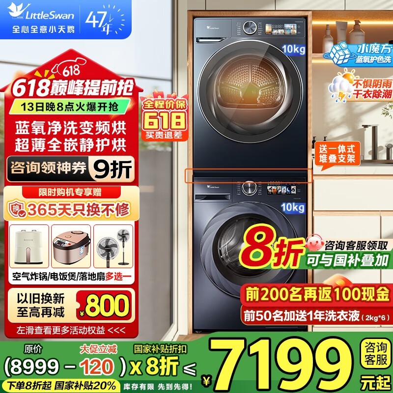 Сϴװsc83/sc882832Ԫ