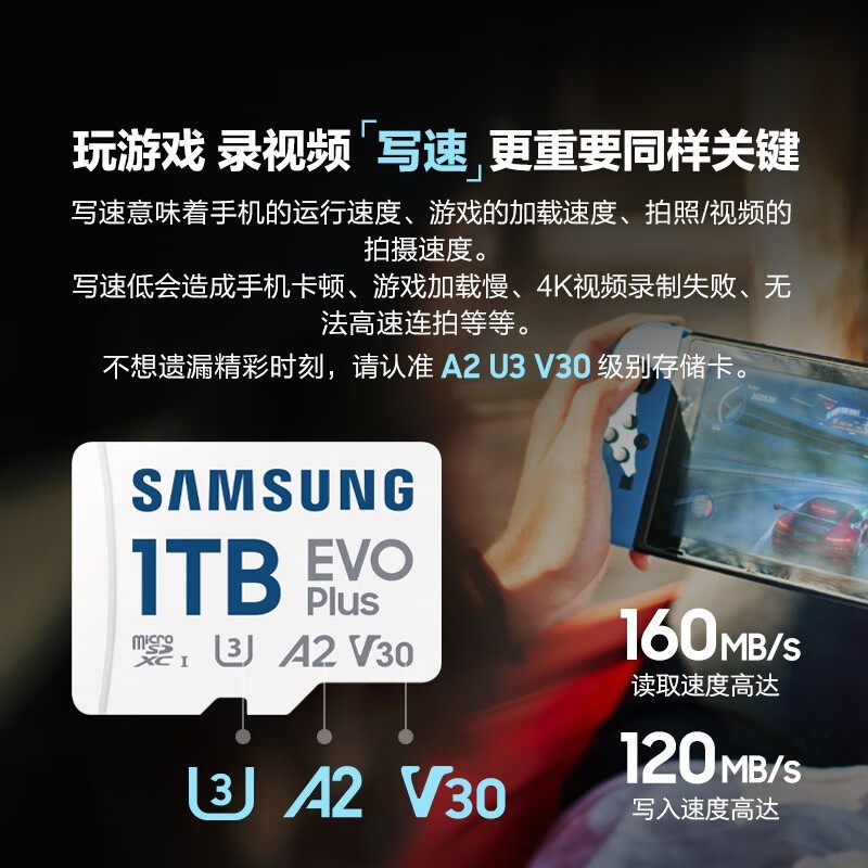 1TB TF洢յ421Ԫ