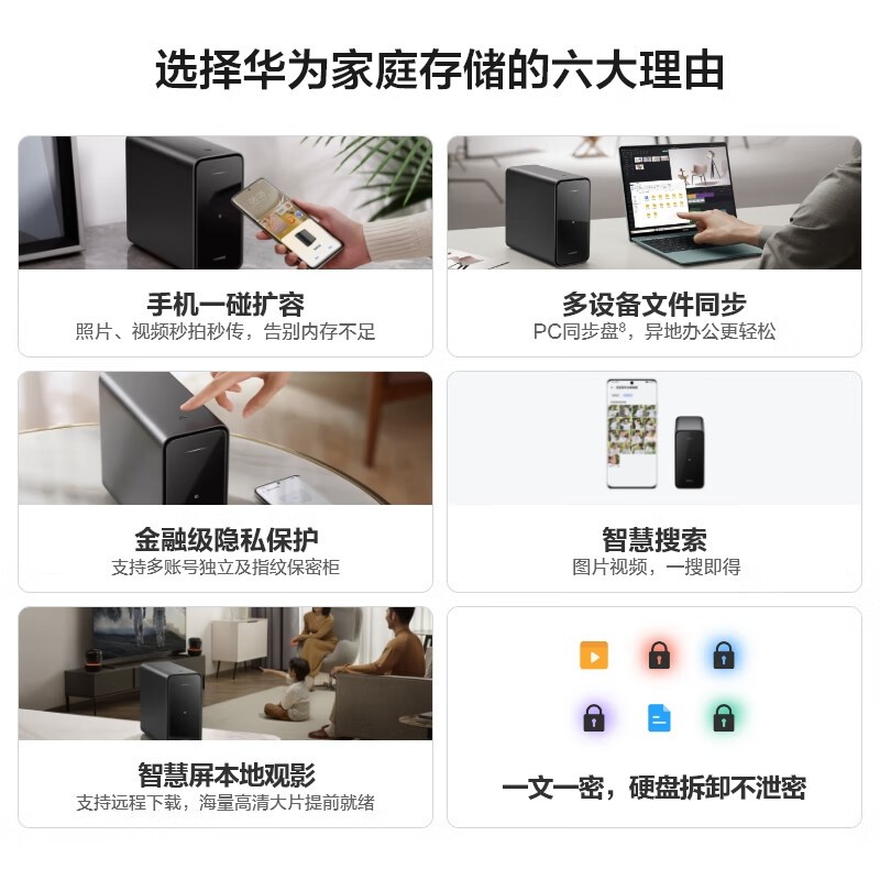 ΪHUAWEIͥ洢̰棬Żݼ1241Ԫ