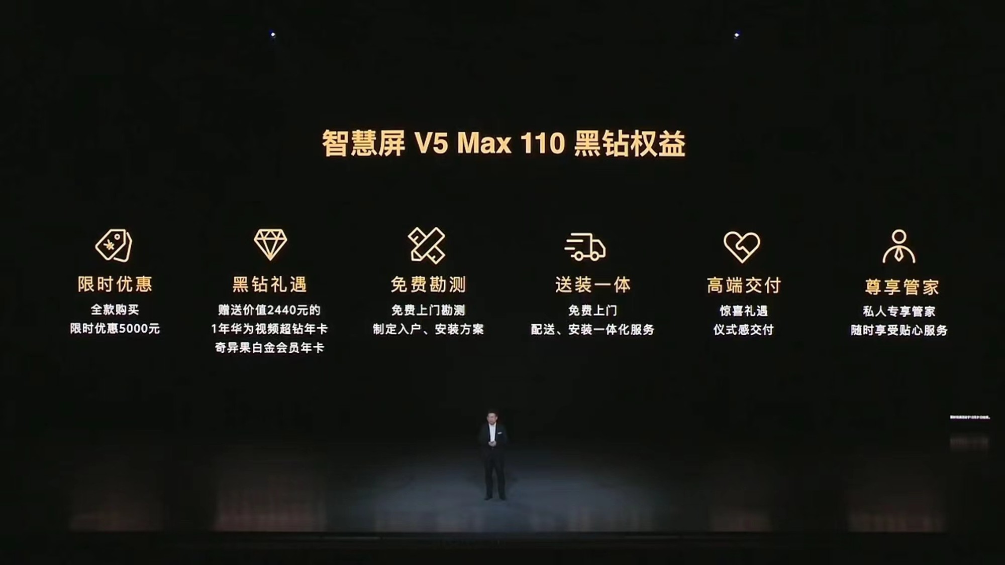 Ϊǻ V5 Max 110Audio & HDR Vividݼʢ