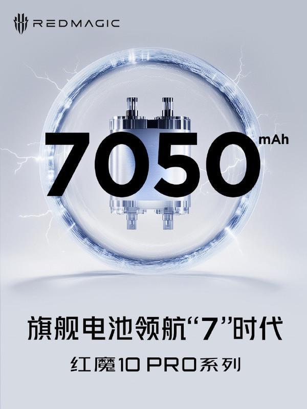 ħ10 Pro7050ţħ+ɢ