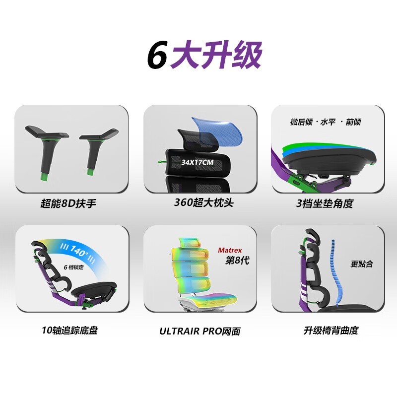 ޡErgomax Ǹ˼ Evolution2 PRO MAX幤ѧ 2823Ԫ
