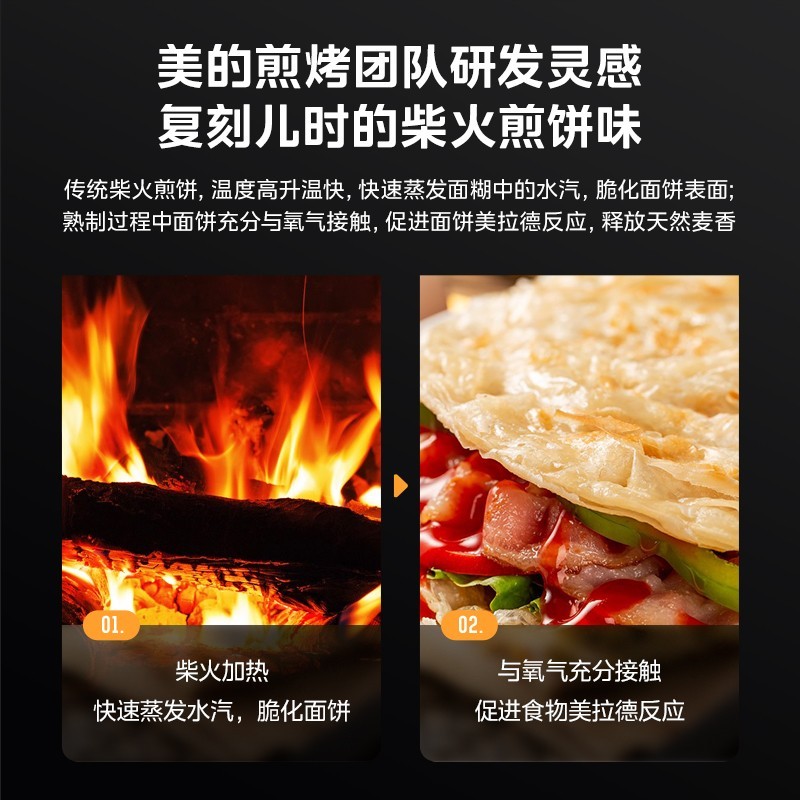 Midea 美的 麦香电饼铛家用双面加热烤盘可拆卸全自动薄饼机煎烤机烙饼锅