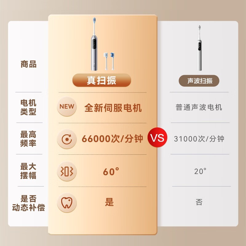 JZ9˿綯ˢЧǻ