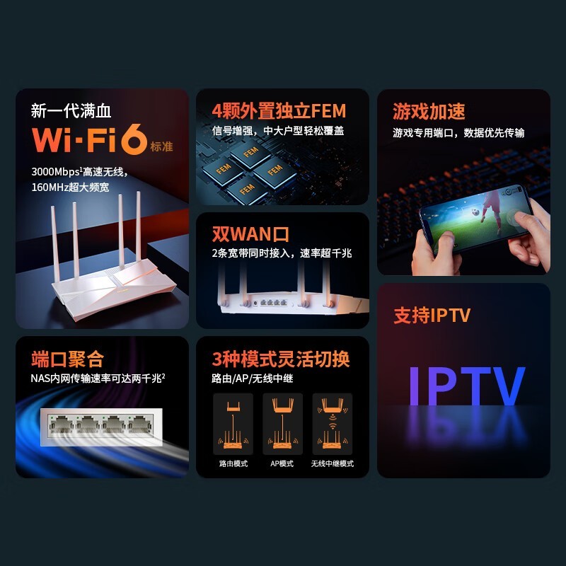 TP - LINK TL - XDR3010չ·118Ԫ