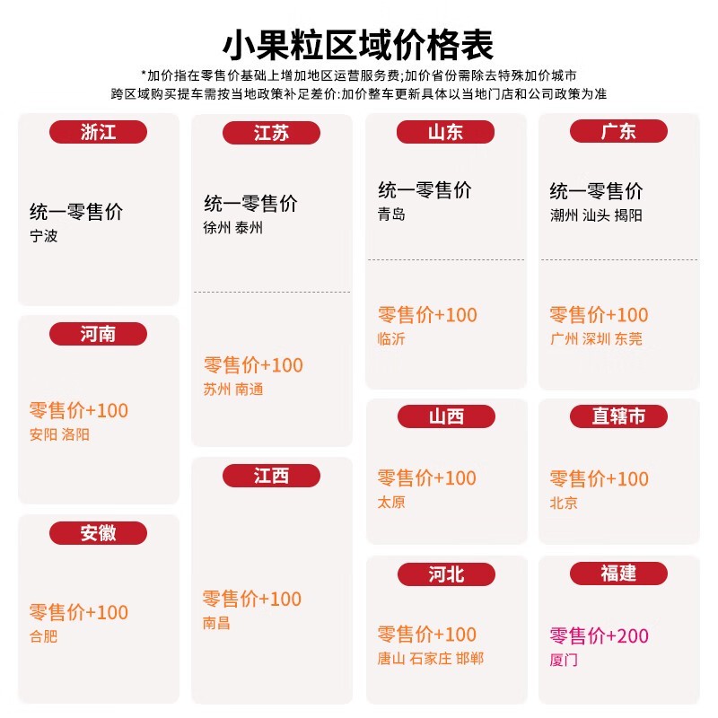 ̨С - G綯1559Ԫ
