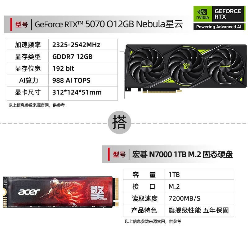 RTX 5070Կװ곞̬Ż