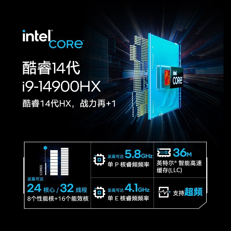 机械革命极光X Pro 16英寸游戏本限时特惠7949元