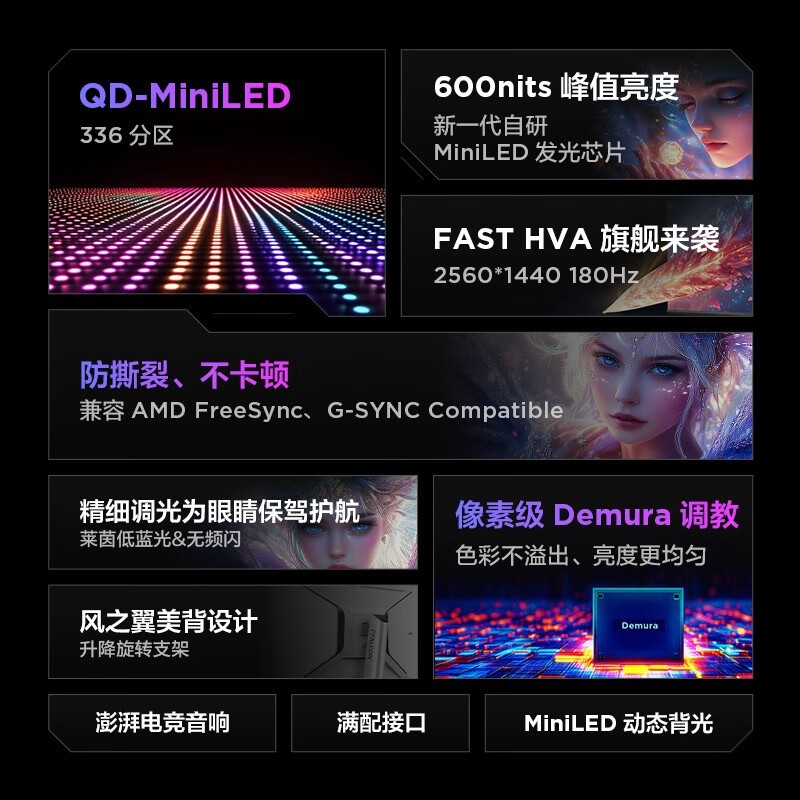 R32Q71羺ʾʱػ