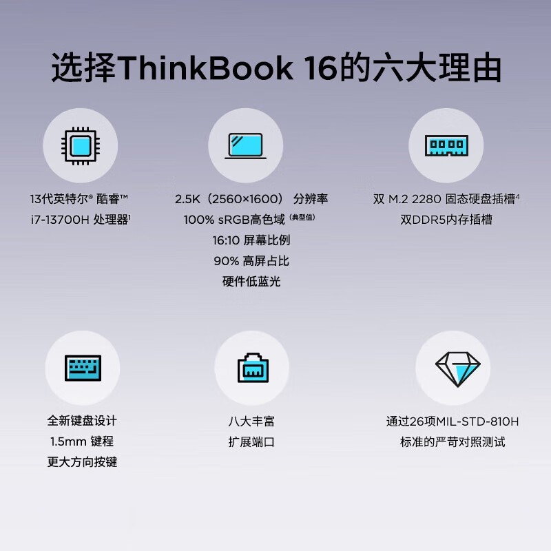 ThinkBook 16 2023ᱡʼǱ4763Ԫ