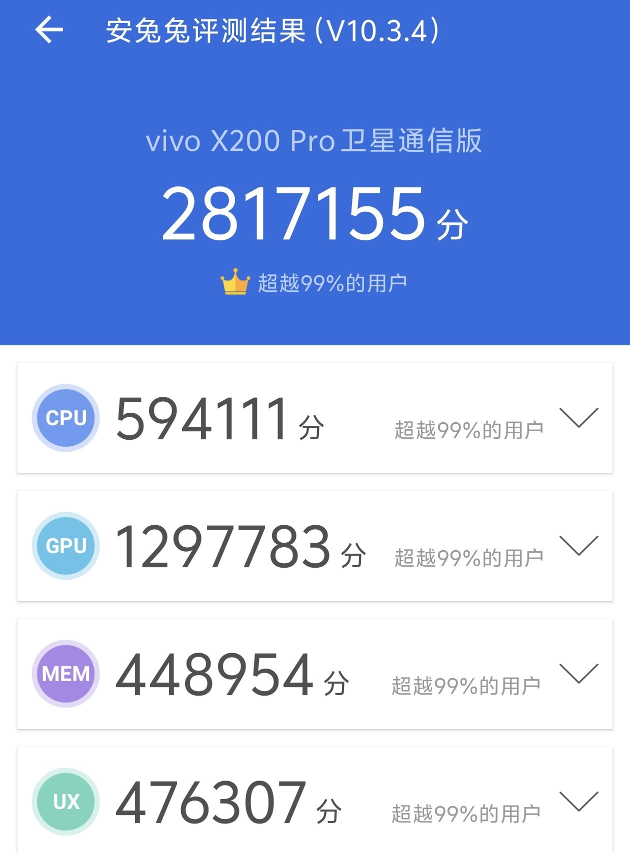 ˭ǸPro2024콢 vivo X200 ProС15 ProԱ