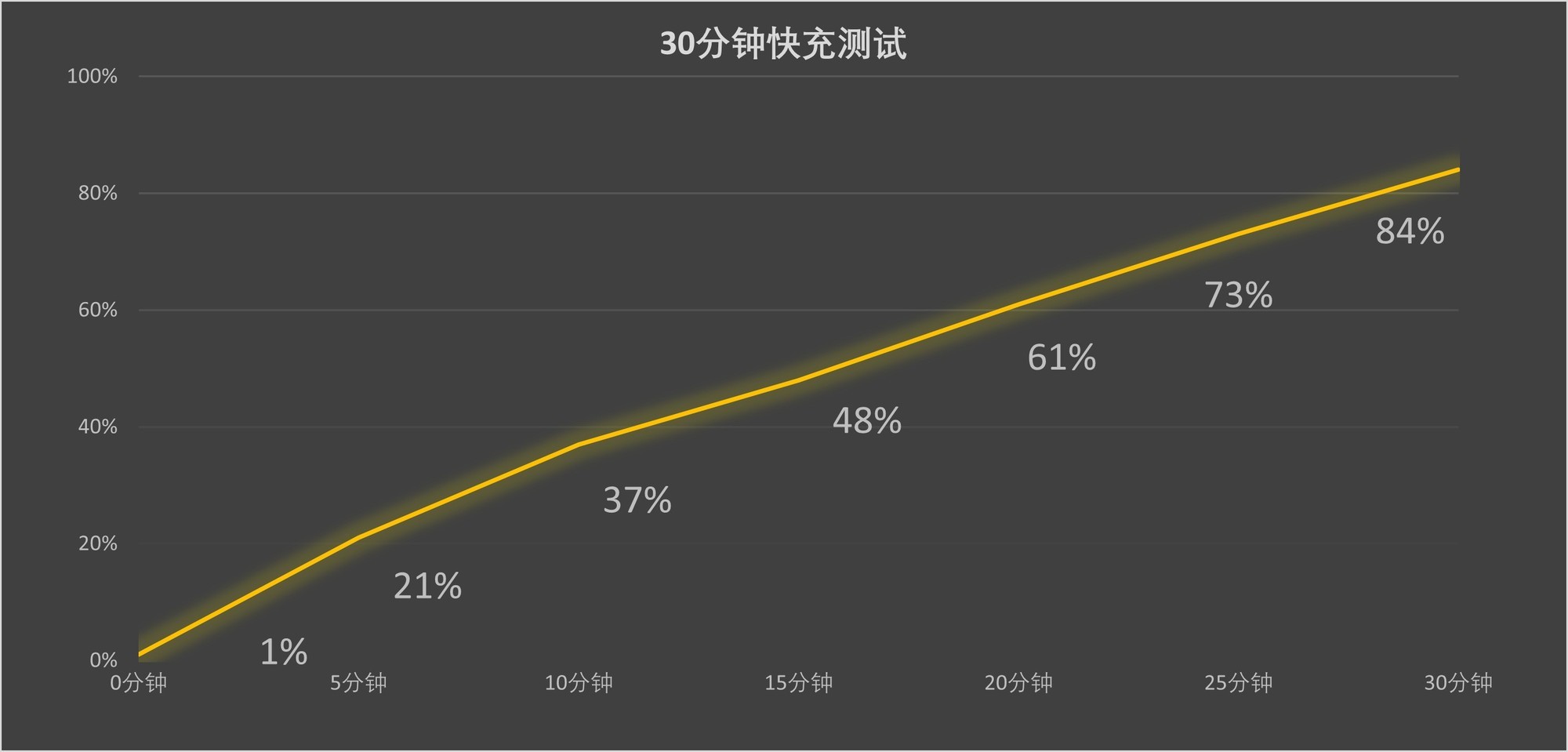 ˭ǸPro2024콢 vivo X200 ProС15 ProԱ