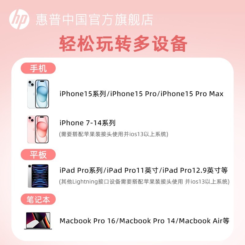 HP 惠普 适用苹果iPhone15/16外接手机电脑高速固态移动硬盘1tb大容量