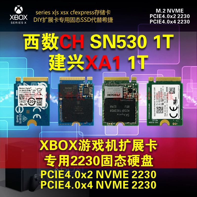 ʮһ ̸̸Xbox Series X/Sǵ㲻׵