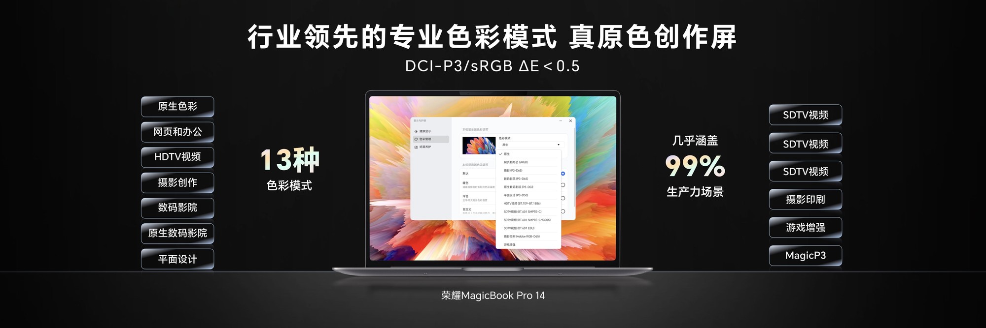 ±ˣҫMagicBook Pro 143.1K߷ֱOLED