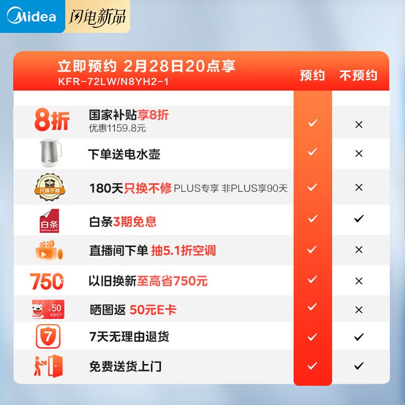 3ƥжյ3999Ԫ