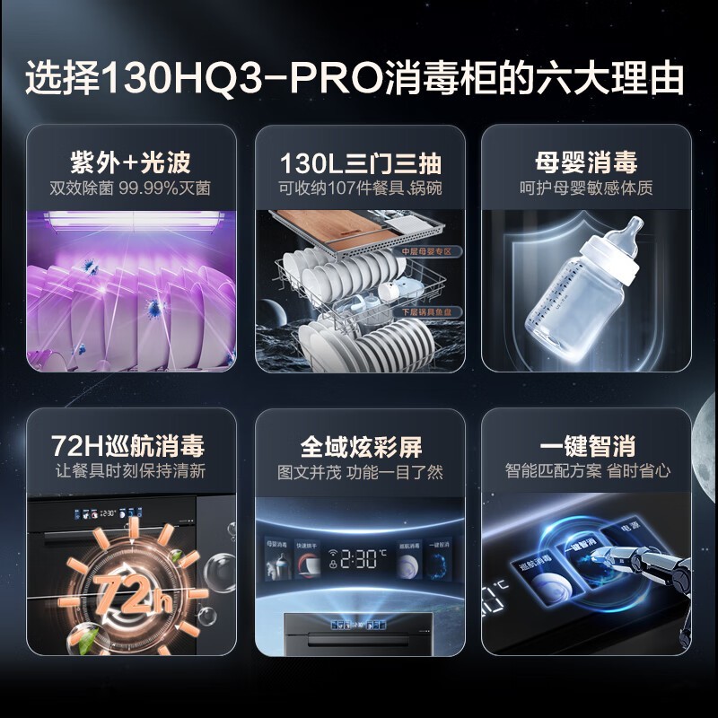 130HQ3 - PROǶʽ130L1619Ԫ