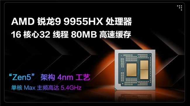 ROG RTX 5060Ϸȫϵǳӵ羺콢ȫᱡ