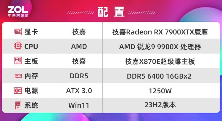 Radeon RX 7900XTXħӥԿ 3Aƽ̨4K֡Ϸ