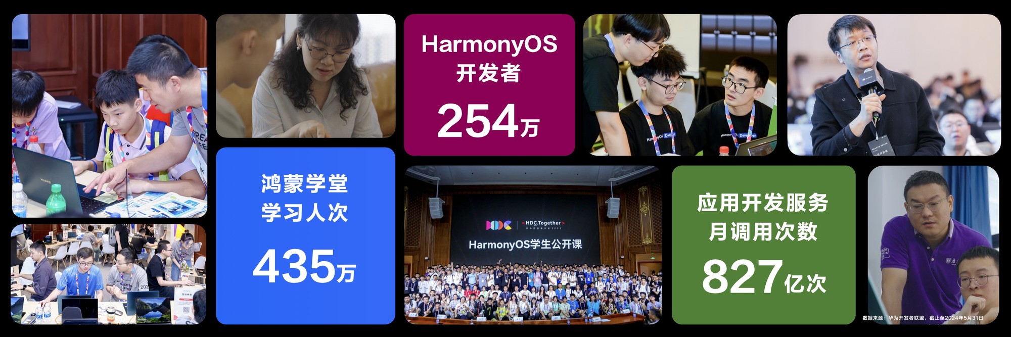 HDC2024ΪߴܣHarmonyOS NEXTѪ