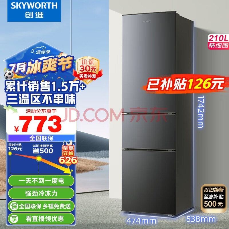 ά (SKYWORTH210С żС͵ 䶳 ʡP21TJ