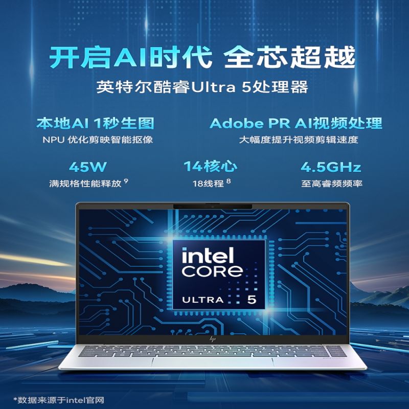 88VIP：惠普 星Book Pro 14 2024款 14英寸 轻薄本 （Core Ultra5 125H、核芯显卡、16GB、1TB、2.5K、IPS）月光银疾速版