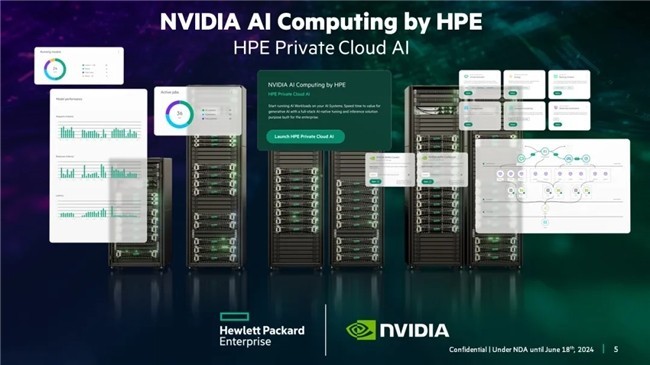 HPEƳNVIDIA AI Computing by HPEʽAI
