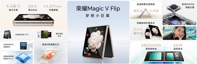 ҫMagicV Flipʽۣ4.0ӢƷ4999Ԫ