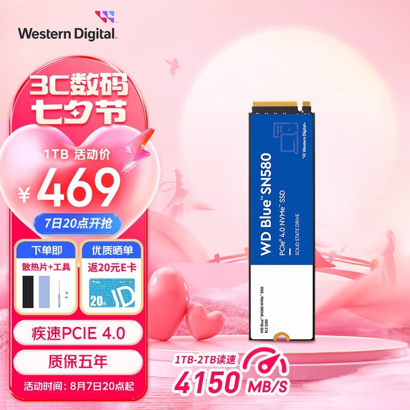 ޡ(Western Digital)SSD̬Ӳֵ̳Żݣ