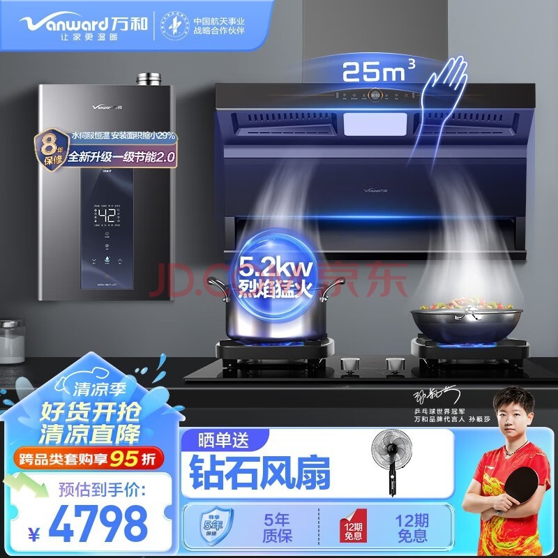 ͣVanward˫̻ǻֱƵ 25̻ 1000Paϴ FG8L90+ˮWMLS5W16 ǻWL860