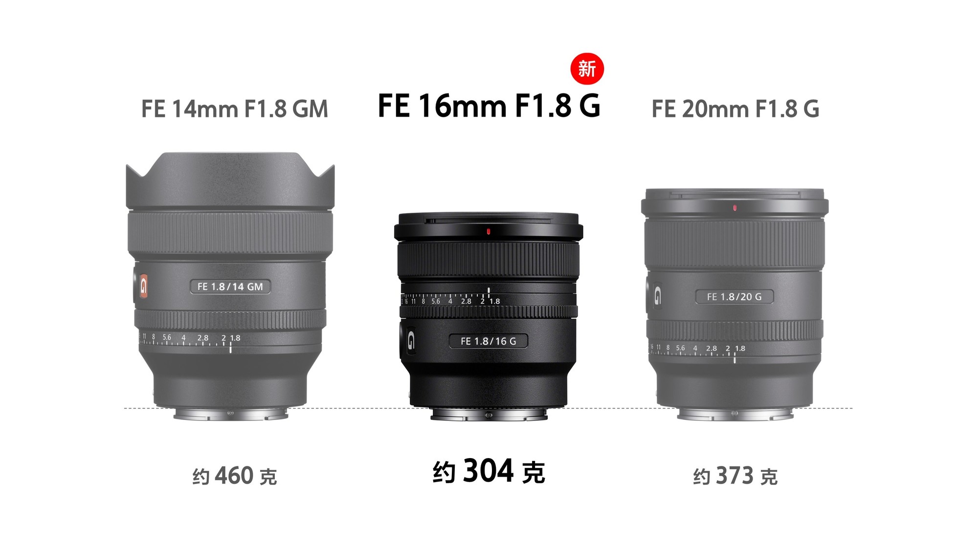 FE 400-800mm F6.3-8 G OSS FE 16mm F1.8 G