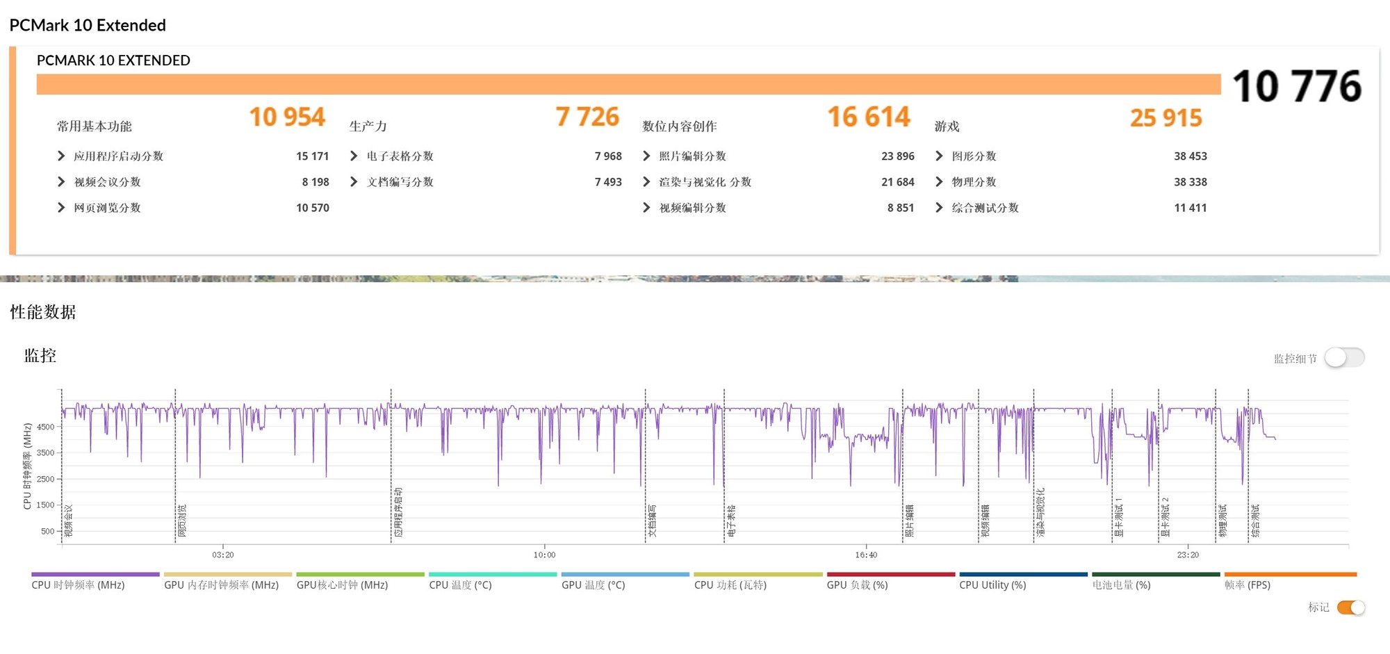 �������鰵Ӱ��ʿ����7S��16Ӣ��������������