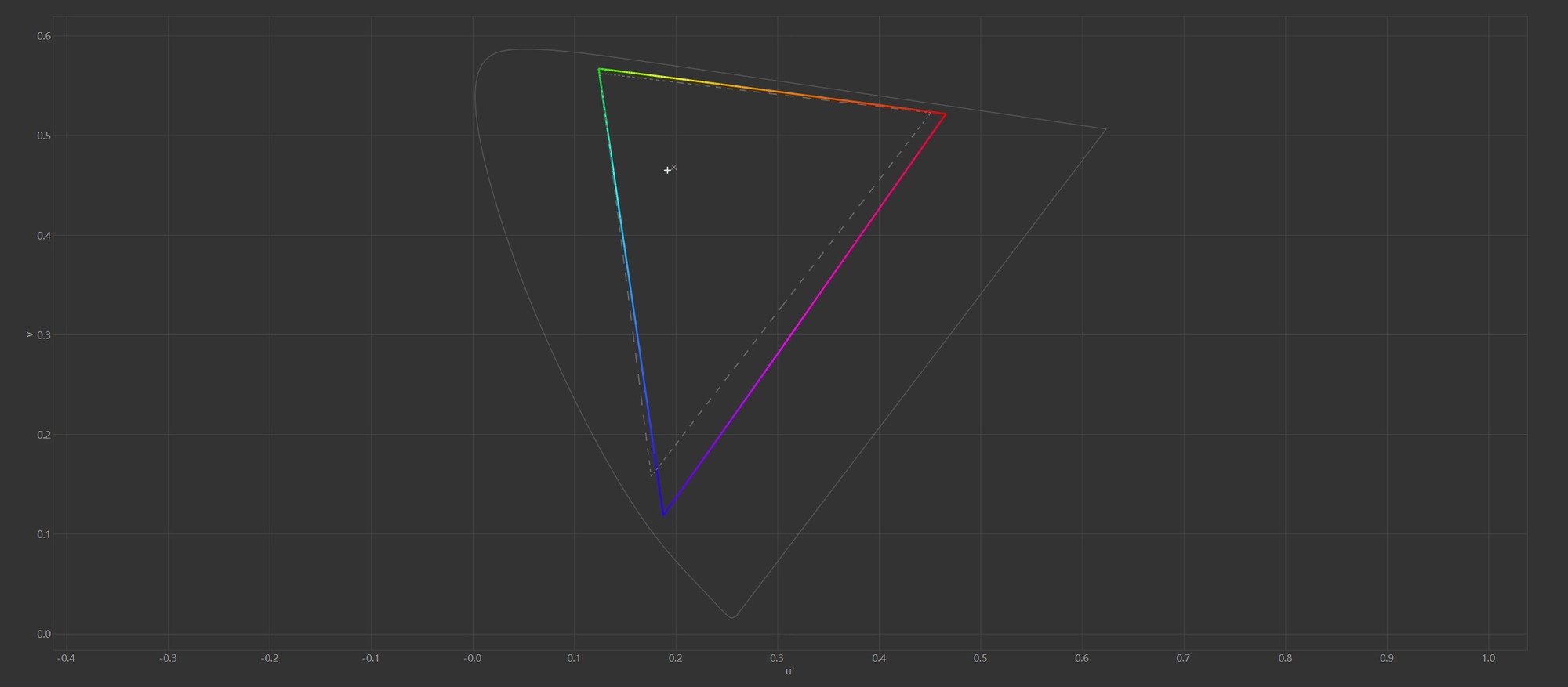 �������鰵Ӱ��ʿ����7S��16Ӣ��������������