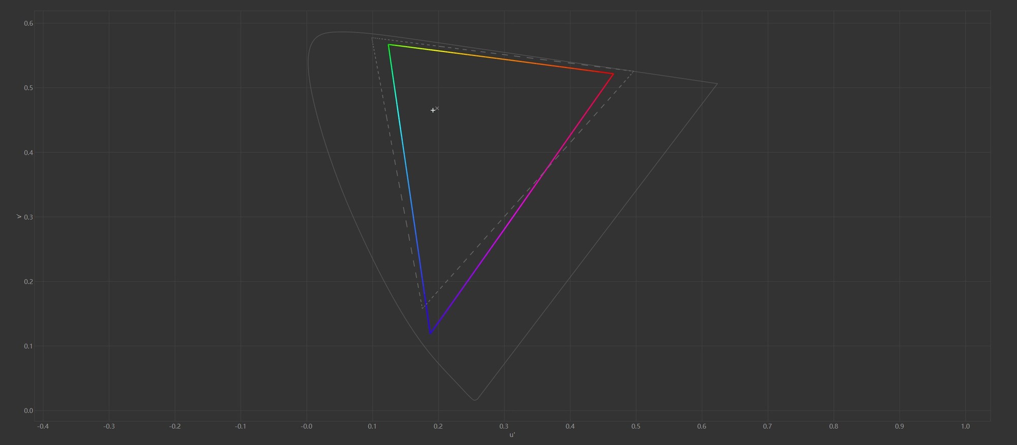 �������鰵Ӱ��ʿ����7S��16Ӣ��������������