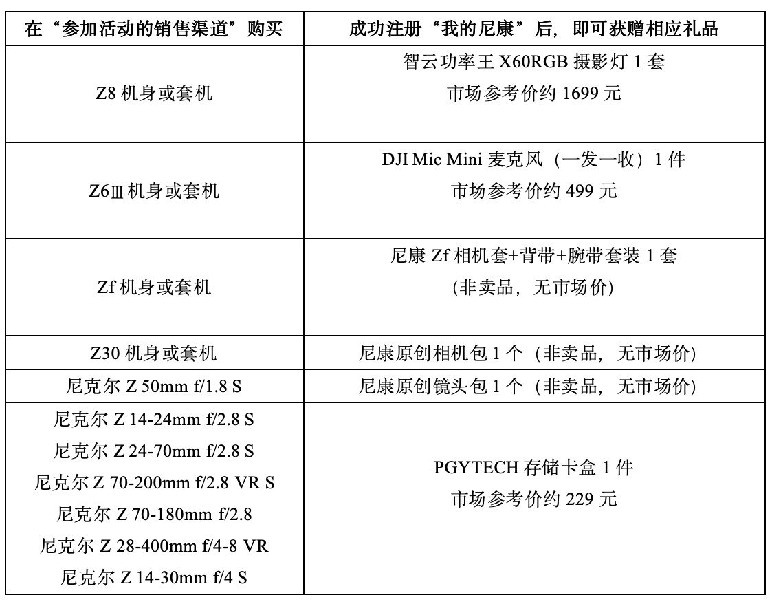 “乐享随拍,一夏倾心”尼康6.18惊喜促销即将开启