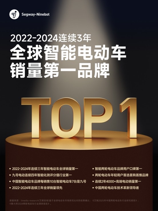 ̨700̨ɣźŵ綯ļЧҵԾǨ