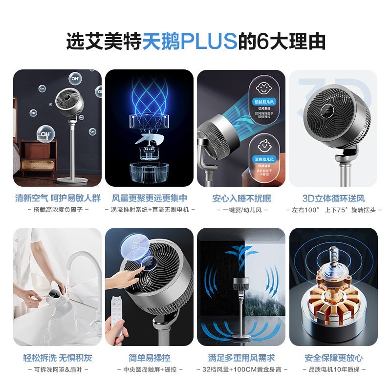 ޡ FA23-RD97PLUSѭ485Ԫ